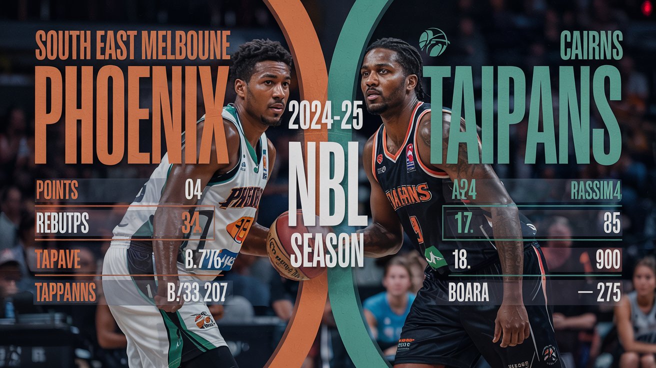 South East Melbourne Phoenix vs. Cairns Taipans Match Player Stats